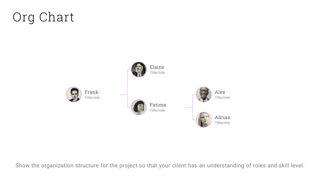 Public Relations Pitch Template Beautiful.ai